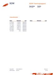 Voertuigafbeelding 50