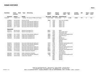 Voertuigafbeelding 37