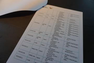 Voertuigafbeelding 22