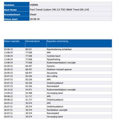 Voertuigafbeelding 10