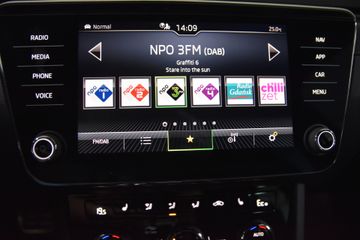 Voertuigafbeelding 16