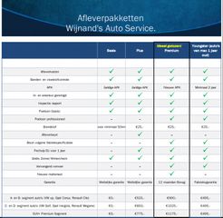 Voertuigafbeelding 41
