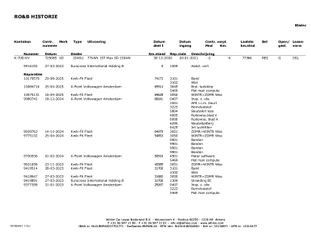 Voertuigafbeelding 33