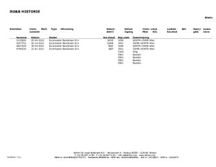 Voertuigafbeelding 35