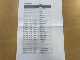 Voertuigafbeelding 31