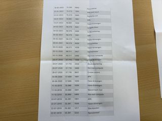 Voertuigafbeelding 32