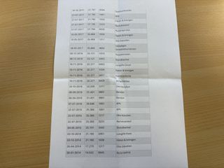 Voertuigafbeelding 34