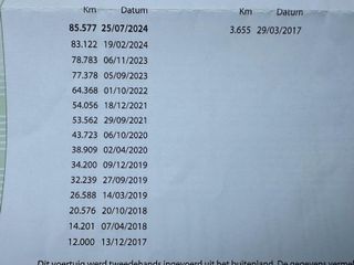 Voertuigafbeelding 27