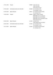 Voertuigafbeelding 45