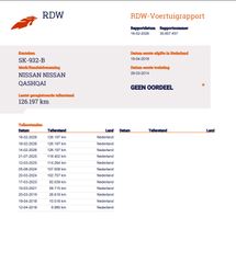 Voertuigafbeelding 30