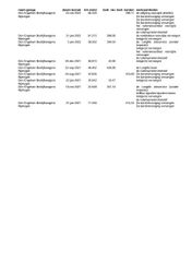 Voertuigafbeelding 46