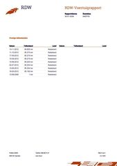 Voertuigafbeelding 38