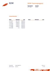 Voertuigafbeelding 53