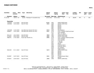 Voertuigafbeelding 32