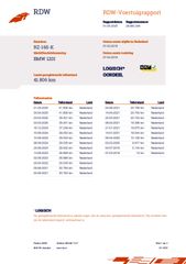 Voertuigafbeelding 28