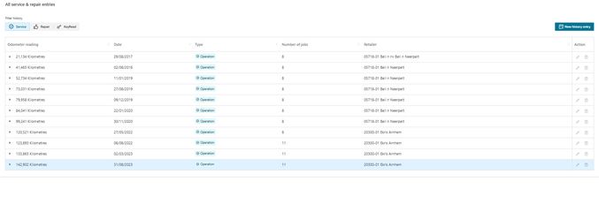 Voertuigafbeelding 21