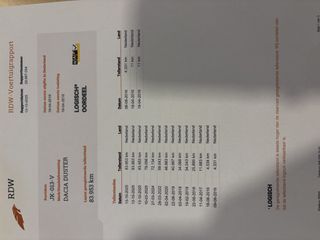 Voertuigafbeelding 22