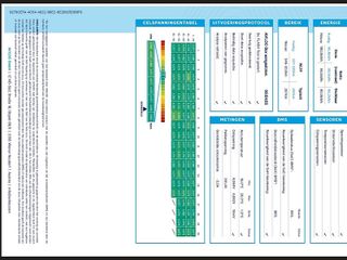 Voertuigafbeelding 22