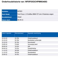 Voertuigafbeelding 13