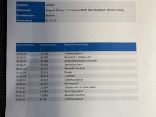 Voertuigafbeelding 20