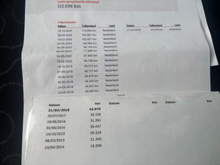 Voertuigafbeelding 16