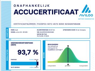 Voertuigafbeelding 30