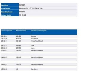Voertuigafbeelding 42
