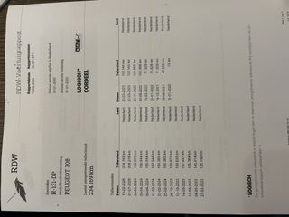 Voertuigafbeelding 25