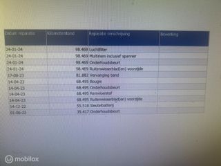 Voertuigafbeelding 17