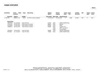 Voertuigafbeelding 31