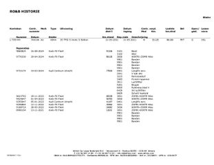 Voertuigafbeelding 32