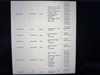 Voertuigafbeelding 29