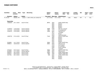 Voertuigafbeelding 32