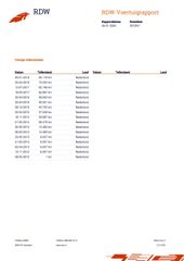 Voertuigafbeelding 48