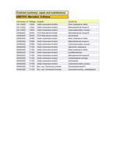 Voertuigafbeelding 52