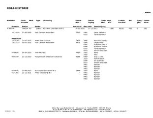 Voertuigafbeelding 31