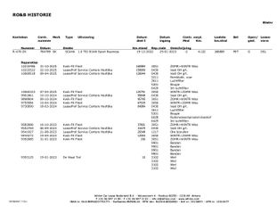 Voertuigafbeelding 31