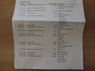 Voertuigafbeelding 35