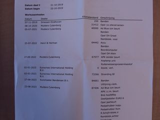 Voertuigafbeelding 25