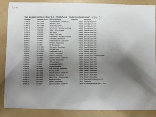 Voertuigafbeelding 24