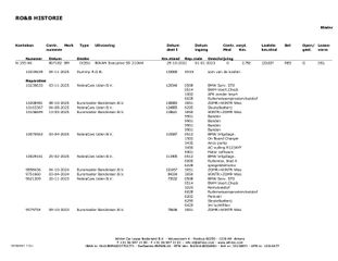 Voertuigafbeelding 37