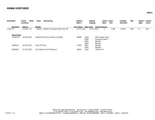 Voertuigafbeelding 30