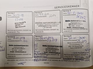 Voertuigafbeelding 24