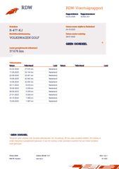 Voertuigafbeelding 28