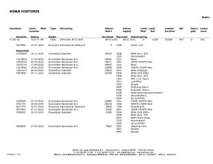 Voertuigafbeelding 33