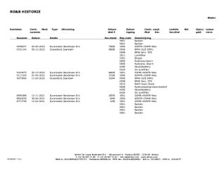 Voertuigafbeelding 34