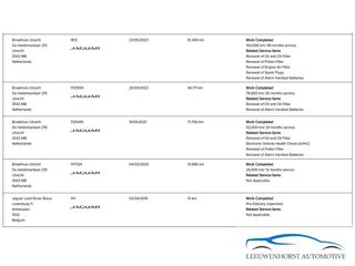 Voertuigafbeelding 20