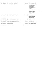 Voertuigafbeelding 36