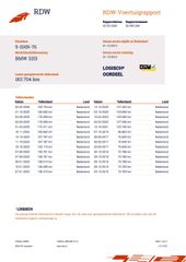 Voertuigafbeelding 53