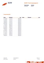 Voertuigafbeelding 54